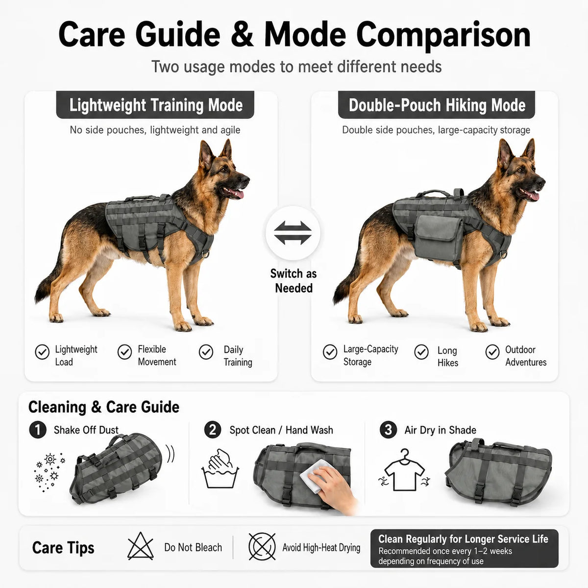 Fidgetstein Tactical Dog Backpack Harness – Outdoor Adventure Pack