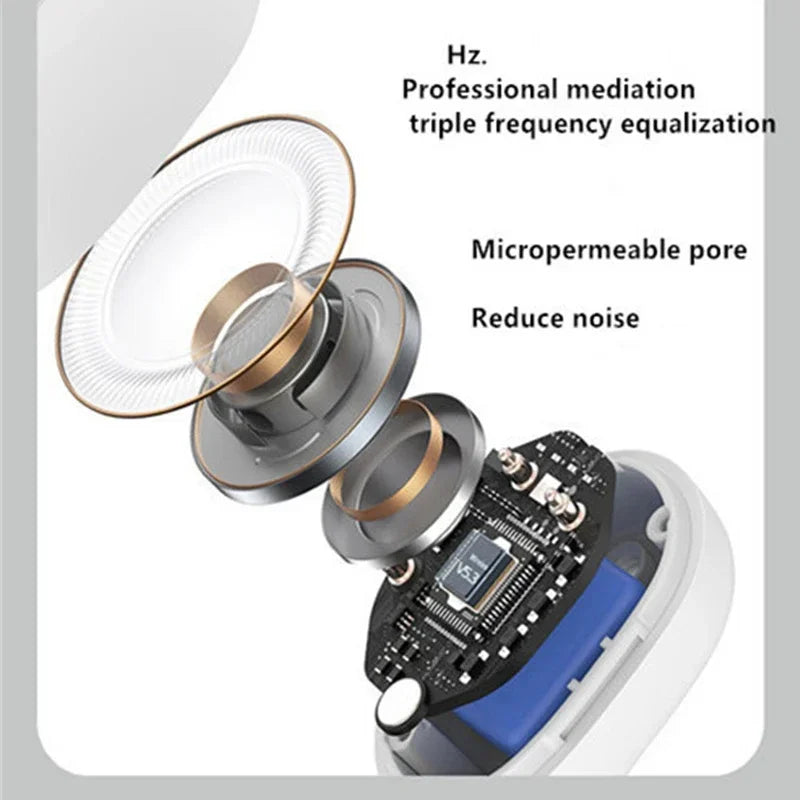 Fidgetstein Bluetooth 5.3 Open-Ear Clip Wireless Earphone