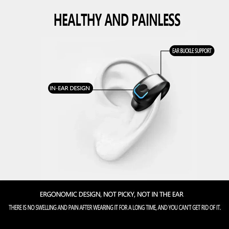 Fidgetstein Bluetooth 5.3 Open-Ear Clip Wireless Earphone