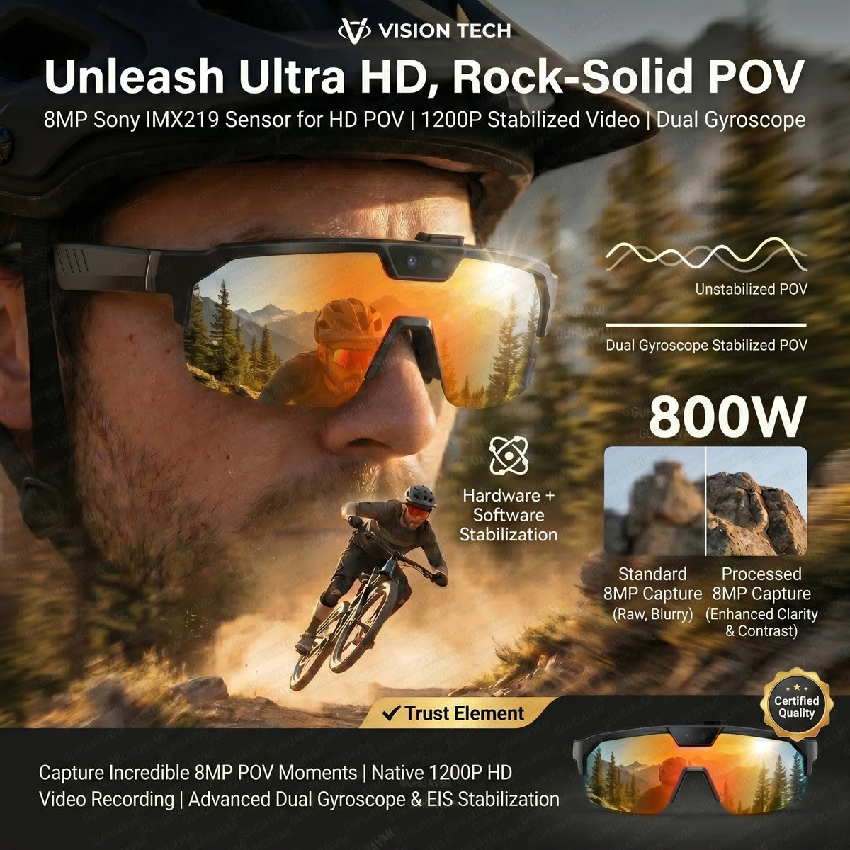 Fidgetstein Smart Cycling Camera Glasses – HD Video & Bluetooth