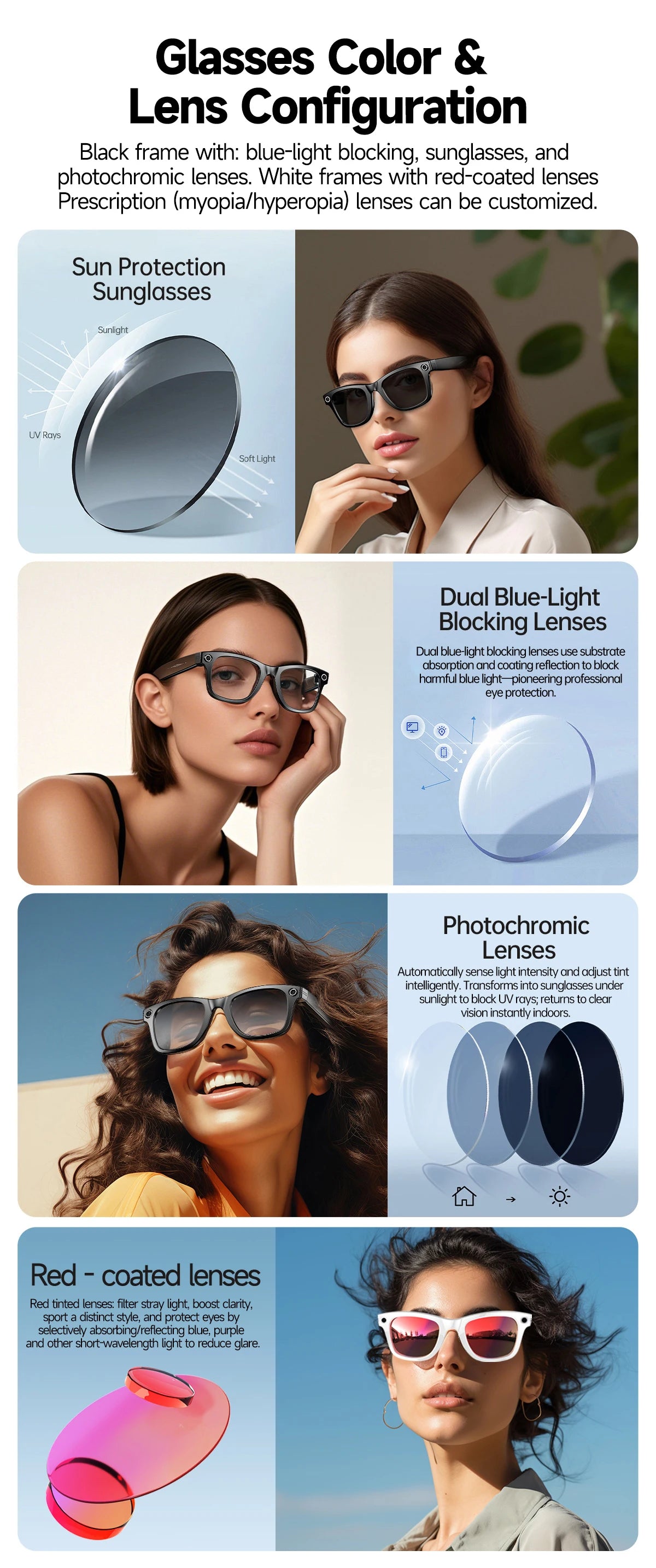 Fidgetstein Smart Camera Glasses – HD Video & Photo